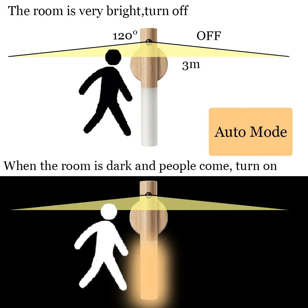 Magnetic LED Wooden Night Light – USB Rechargeable Protable Wall Lamp for Home & Bedroom (Minimalist & Touch Control